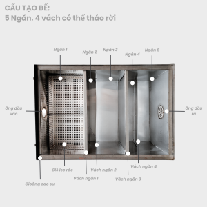 bể tách dầu mỡ inox 