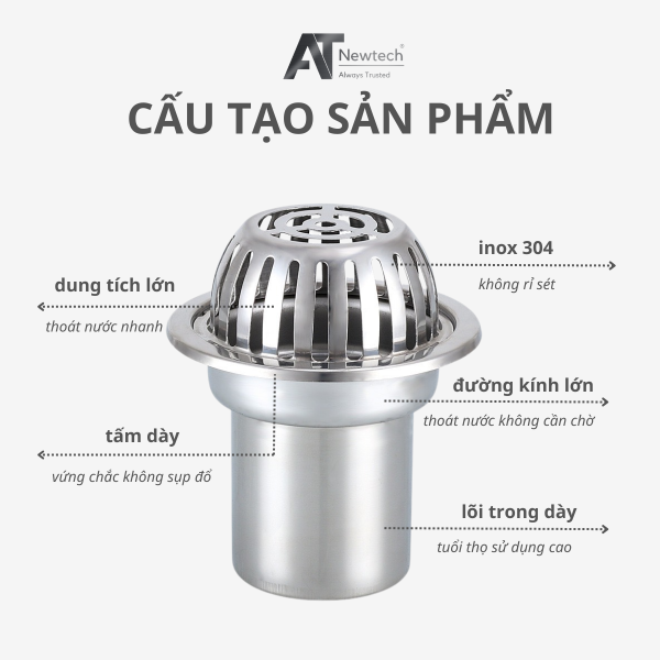 thoát sàn sân thượng