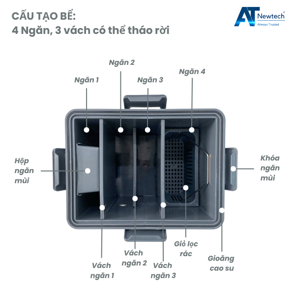 Bể tách dầu mỡ gia đình 30L