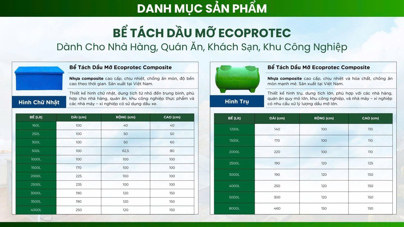 Bể tách mỡ Ecoprotec