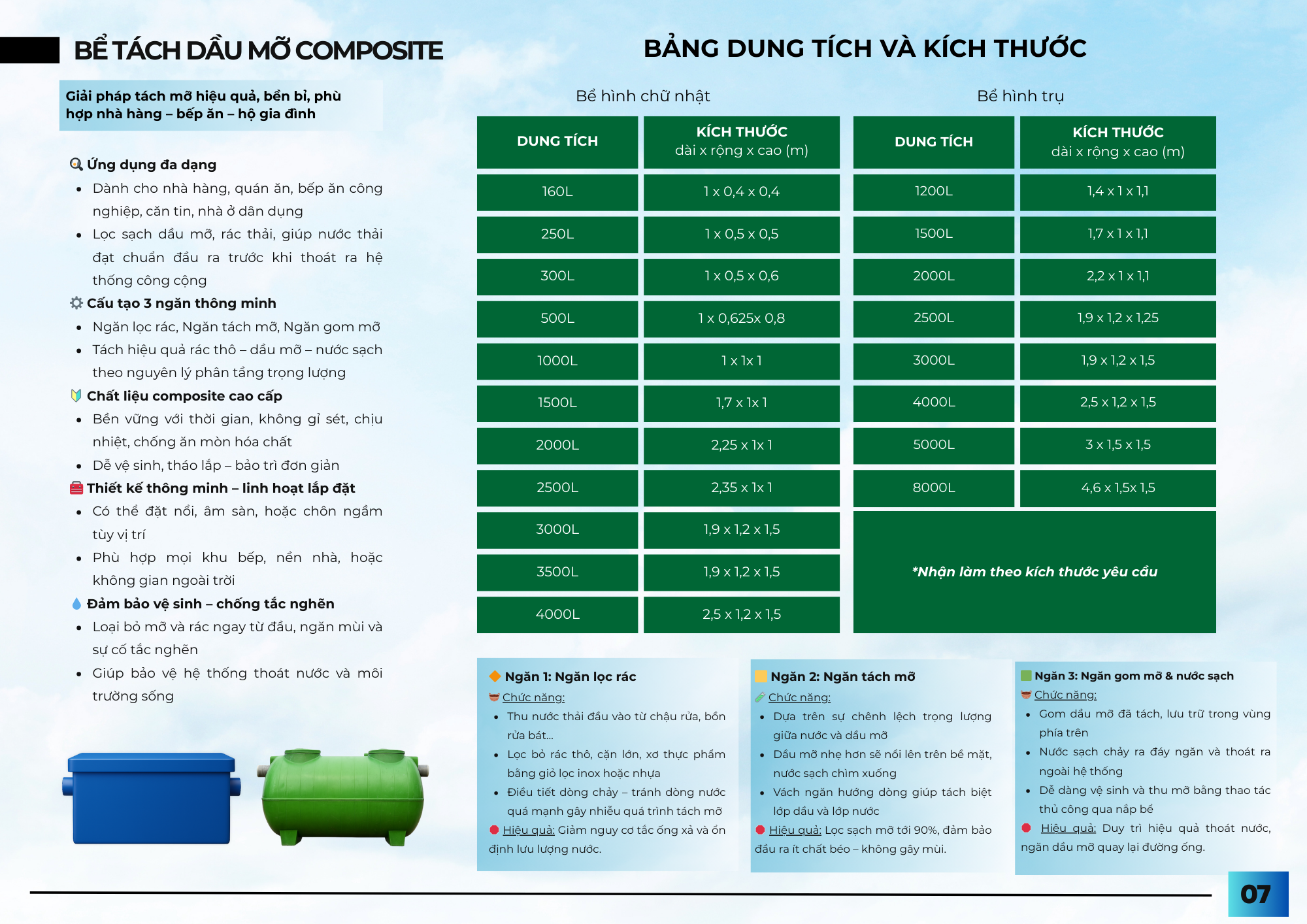 bể tách mỡ công nghiệp