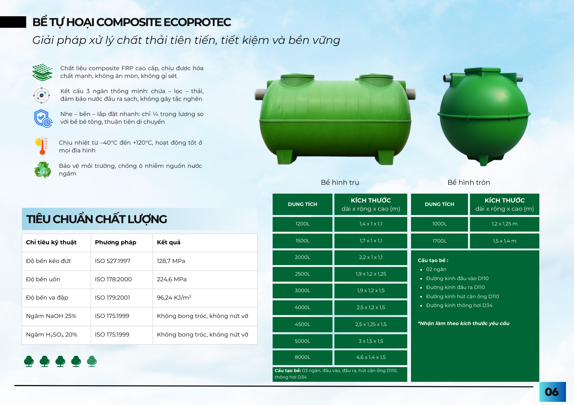 Dung tích bể tự hoại