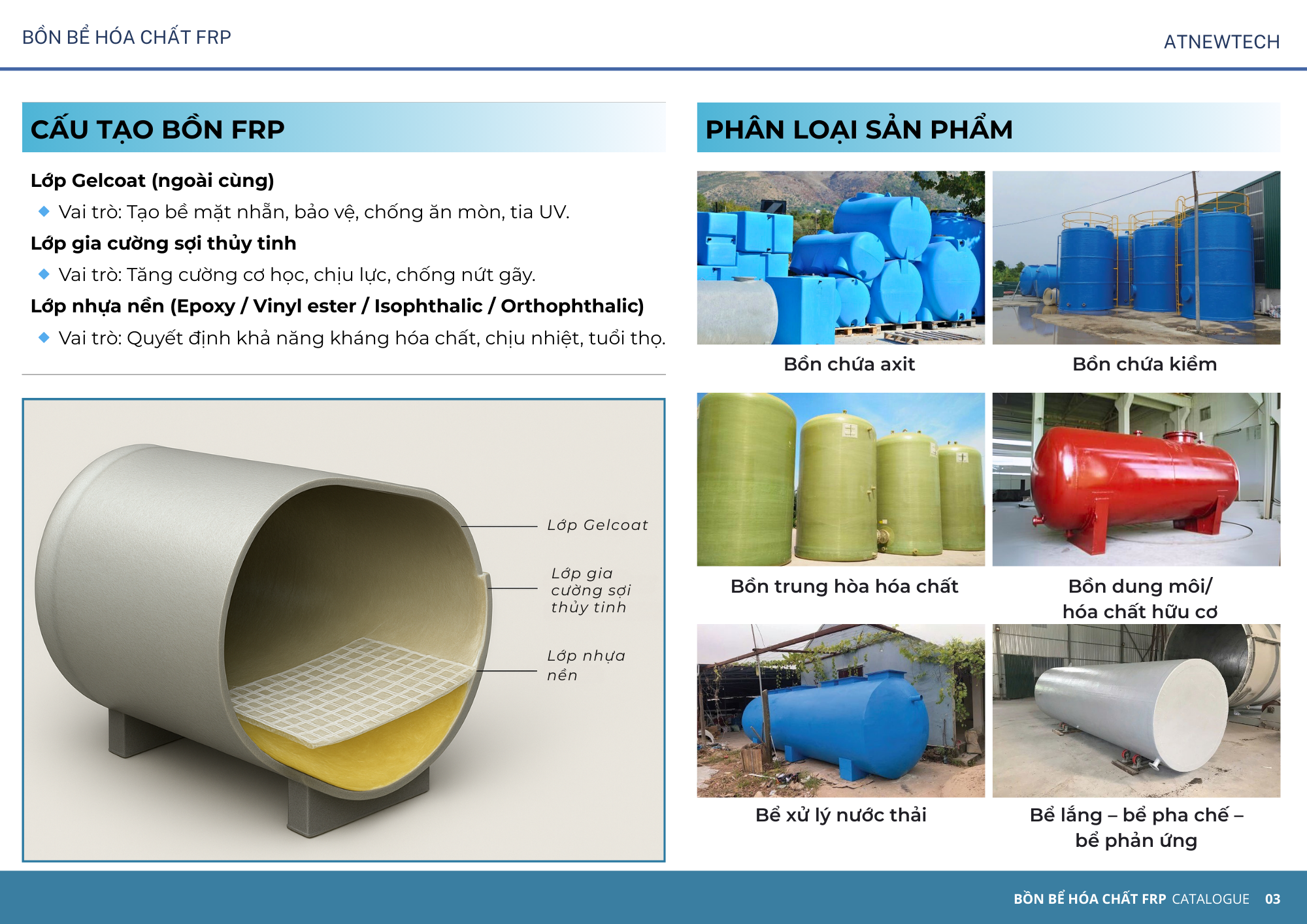 Bồn bể chứa hóa chất