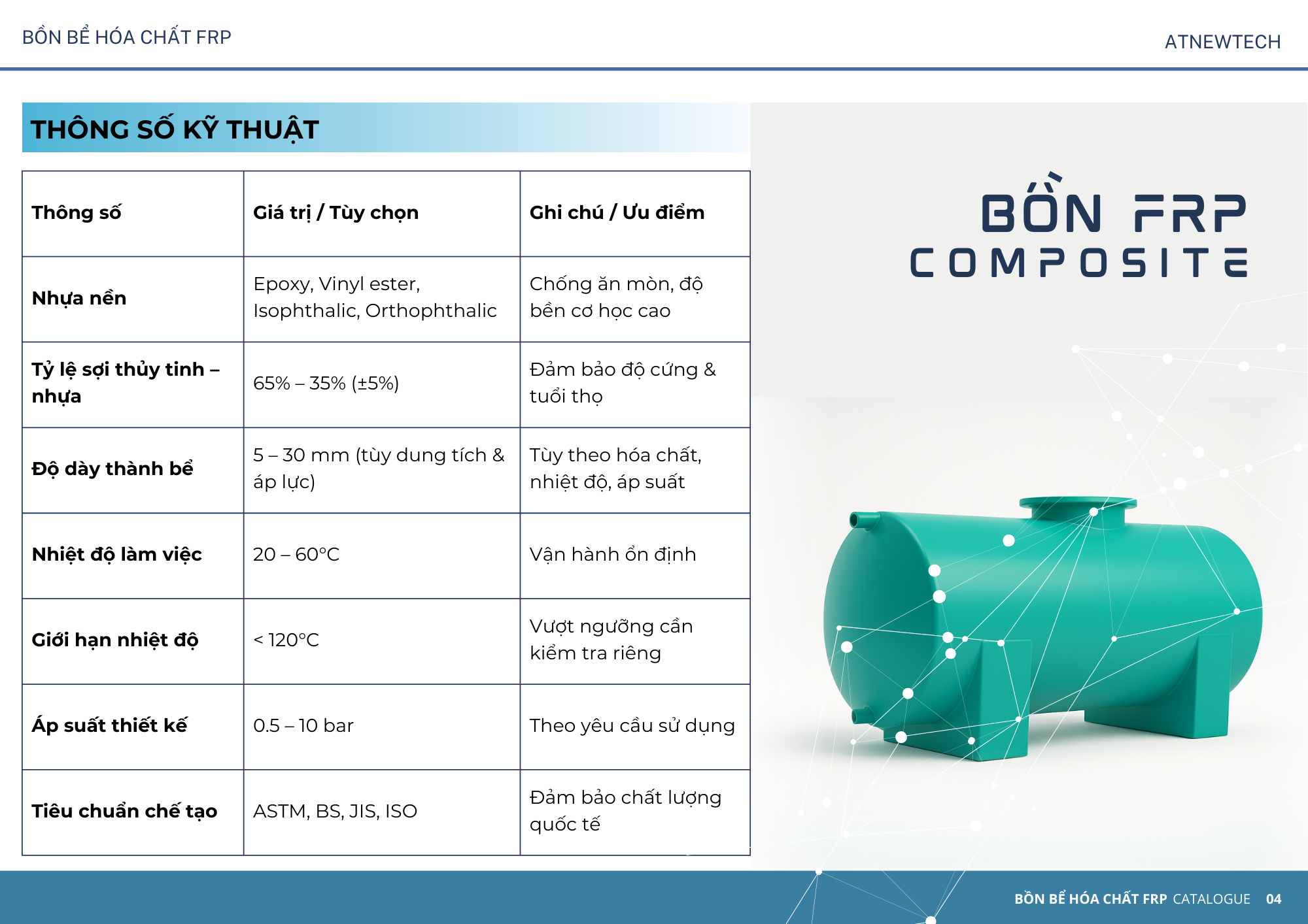 Bồn bể chứa hóa chất