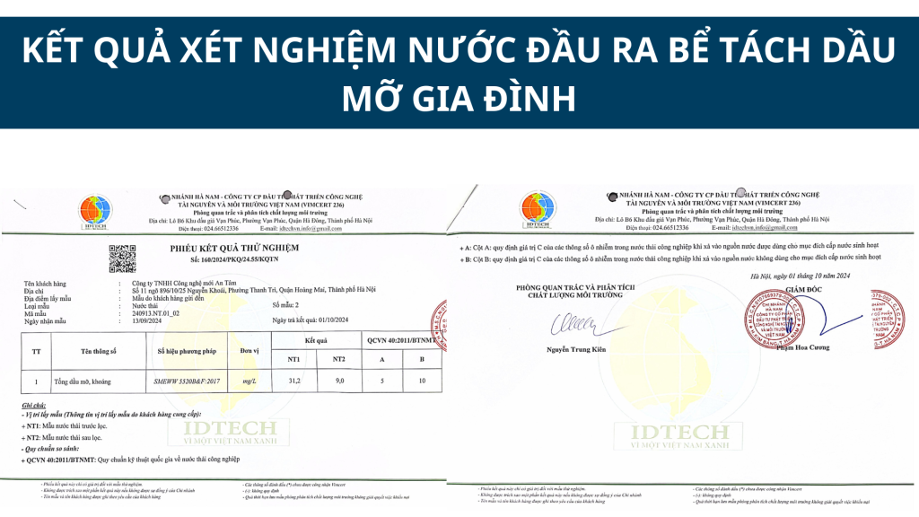 chứng chỉ Qtest