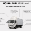 Phụ tùng ô tô composite