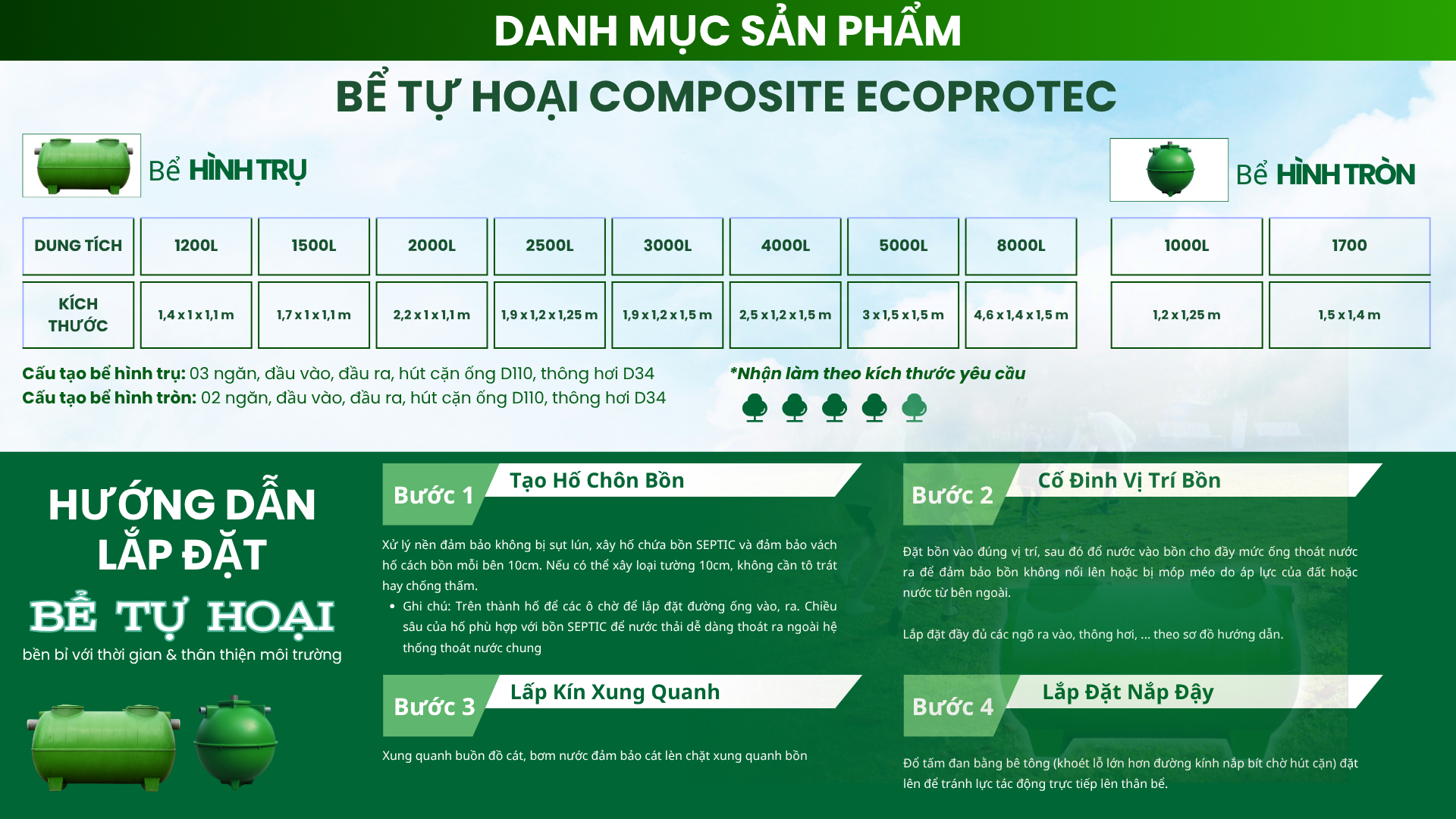 Bể tự hoại composite
