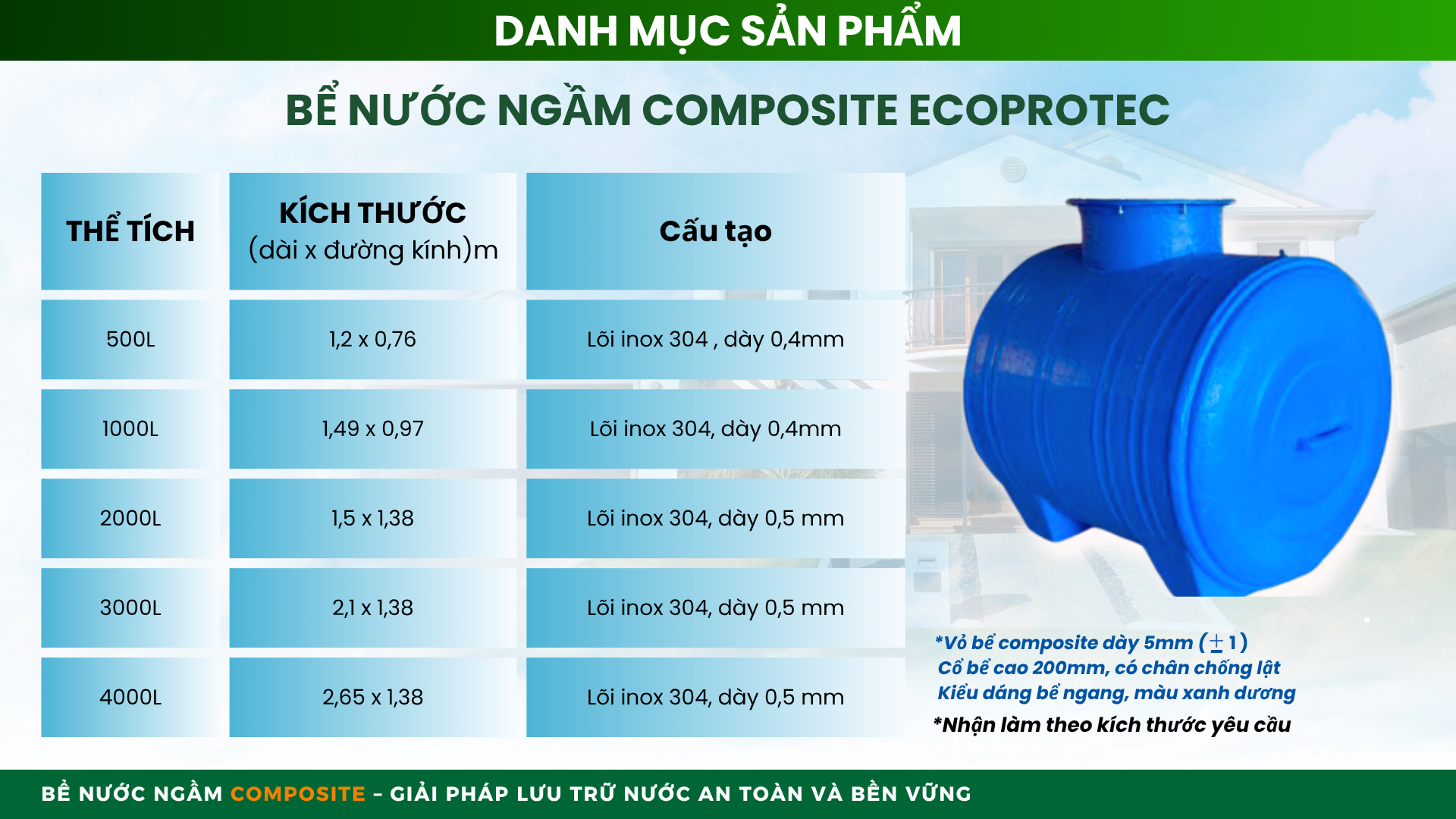 Bể nước ngầm composite