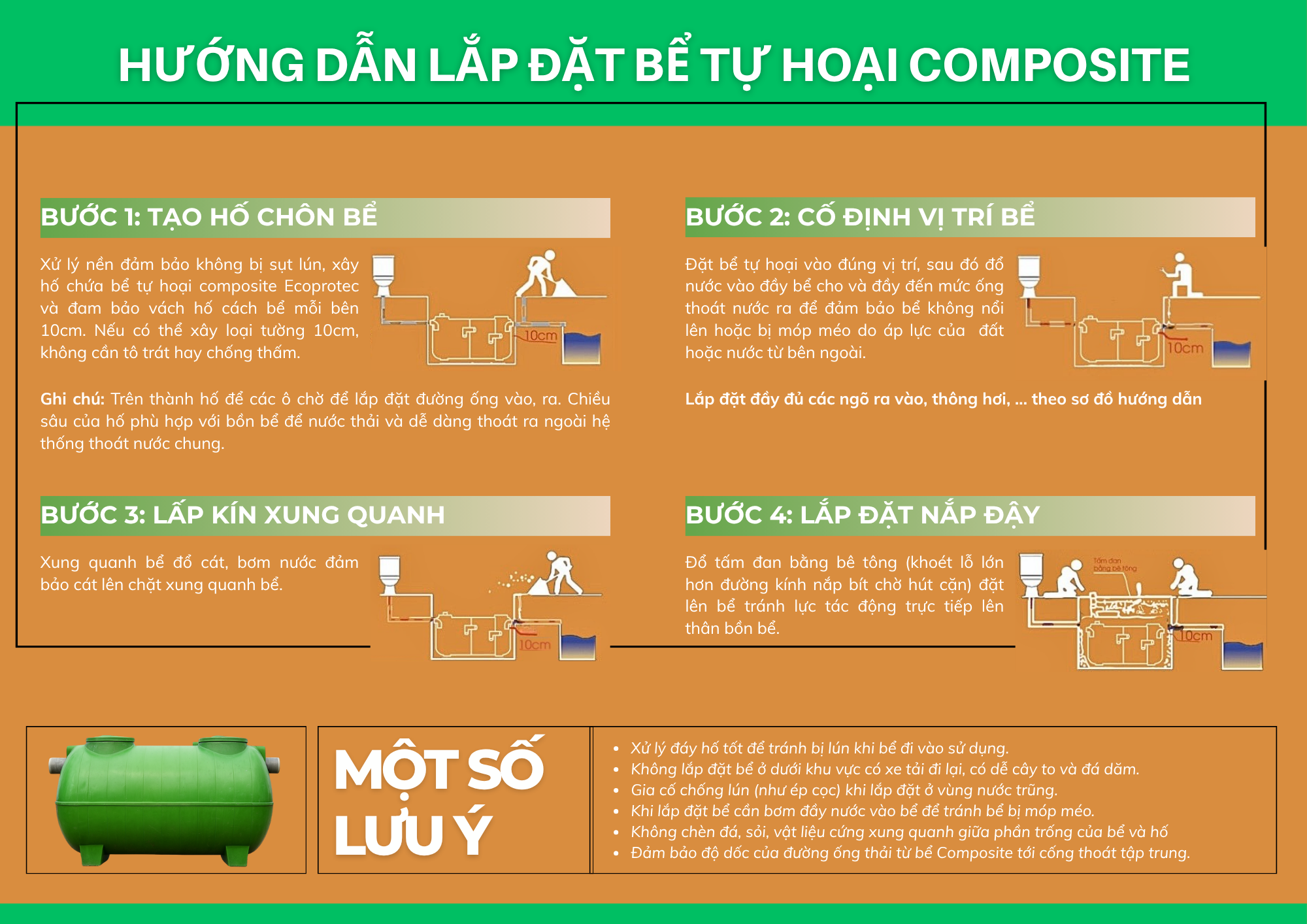 Hướng dẫn lắp đặt bể tự hoại composite